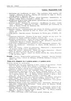 giornale/PUV0027863/1930-1936/Indice/00000279