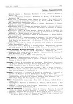 giornale/PUV0027863/1930-1936/Indice/00000281