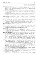 giornale/PUV0027863/1930-1936/Indice/00000283