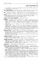 giornale/PUV0027863/1930-1936/Indice/00000285