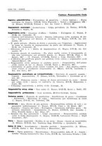 giornale/PUV0027863/1930-1936/Indice/00000289