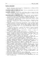 giornale/PUV0027863/1930-1936/Indice/00000292