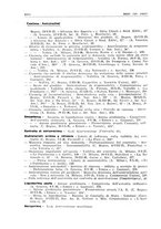 giornale/PUV0027863/1930-1936/Indice/00000294