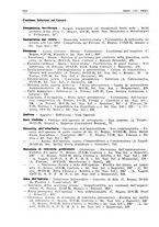 giornale/PUV0027863/1930-1936/Indice/00000298