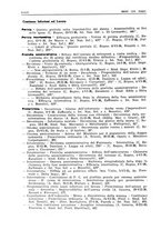 giornale/PUV0027863/1930-1936/Indice/00000302