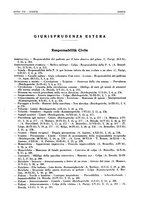 giornale/PUV0027863/1930-1936/Indice/00000305