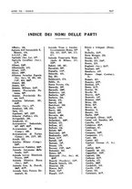 giornale/PUV0027863/1930-1936/Indice/00000313