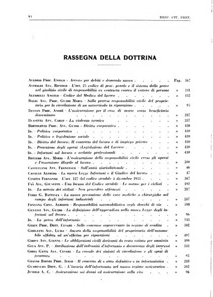 Responsabilità civile e previdenza rivista mensile di dottrina, giurisprudenza e legislazione