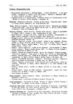 giornale/PUV0027863/1937/unico/00000024