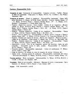 giornale/PUV0027863/1937/unico/00000030