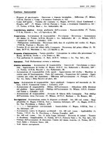 giornale/PUV0027863/1937/unico/00000034