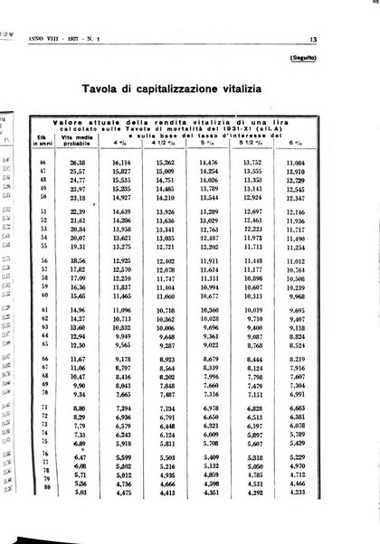 Responsabilità civile e previdenza rivista mensile di dottrina, giurisprudenza e legislazione