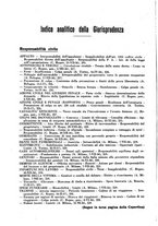 giornale/PUV0027863/1937/unico/00000266