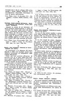 giornale/PUV0027863/1937/unico/00000585