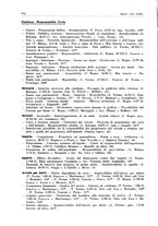 giornale/PUV0027863/1938/unico/00000014