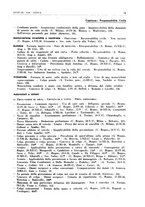 giornale/PUV0027863/1938/unico/00000015