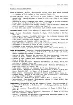 giornale/PUV0027863/1938/unico/00000022