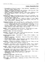 giornale/PUV0027863/1938/unico/00000023