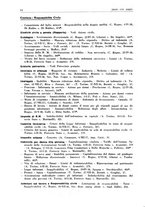 giornale/PUV0027863/1938/unico/00000026