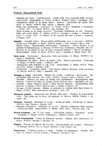 giornale/PUV0027863/1938/unico/00000028
