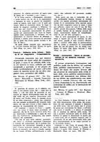 giornale/PUV0027863/1938/unico/00000150