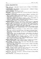 giornale/PUV0027863/1939/unico/00000022