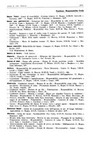 giornale/PUV0027863/1939/unico/00000023