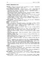 giornale/PUV0027863/1939/unico/00000026