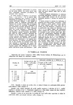 giornale/PUV0027863/1939/unico/00000206