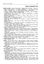 giornale/PUV0027863/1940/unico/00000021