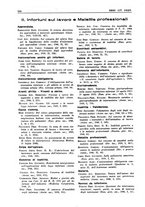 giornale/PUV0027863/1940/unico/00000452