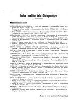 giornale/PUV0027863/1941/unico/00000158