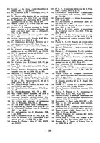 giornale/PUV0028274/1906-1941/Indice/00000042