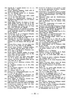 giornale/PUV0028274/1906-1941/Indice/00000045