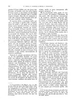 giornale/PUV0028274/1931/unico/00000100