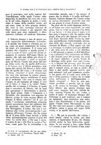 giornale/PUV0028274/1933/unico/00000177