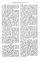 giornale/PUV0028274/1935/unico/00000033