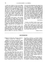 giornale/PUV0028274/1935/unico/00000084