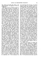 giornale/PUV0028274/1935/unico/00000105