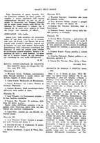 giornale/PUV0028274/1935/unico/00000335