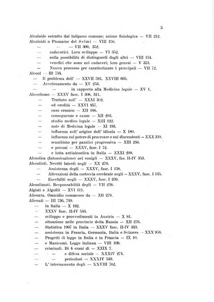 Rivista sperimentale di freniatria e medicina legale delle alienazioni mentali organo della Società freniatrica italiana