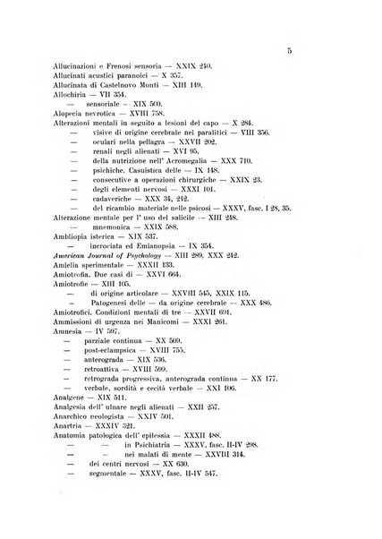 Rivista sperimentale di freniatria e medicina legale delle alienazioni mentali organo della Società freniatrica italiana