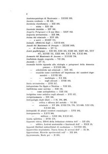 Rivista sperimentale di freniatria e medicina legale delle alienazioni mentali organo della Società freniatrica italiana