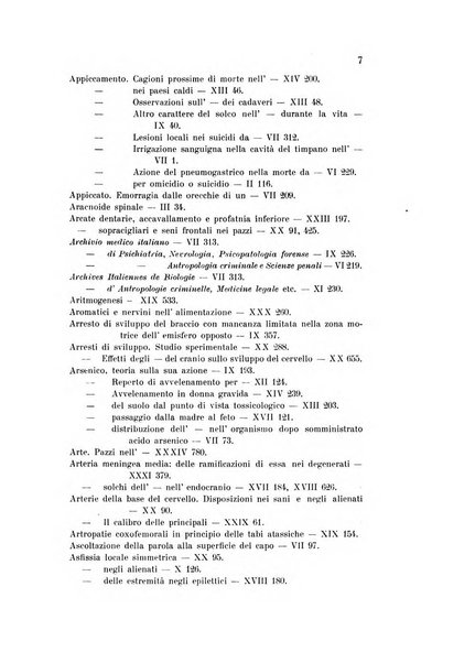 Rivista sperimentale di freniatria e medicina legale delle alienazioni mentali organo della Società freniatrica italiana