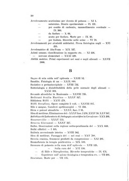 Rivista sperimentale di freniatria e medicina legale delle alienazioni mentali organo della Società freniatrica italiana