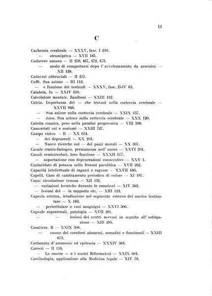 Rivista sperimentale di freniatria e medicina legale delle alienazioni mentali organo della Società freniatrica italiana