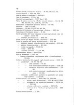 giornale/PUV0028278/1875-1909/Indice/00000022