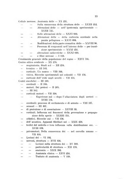 Rivista sperimentale di freniatria e medicina legale delle alienazioni mentali organo della Società freniatrica italiana