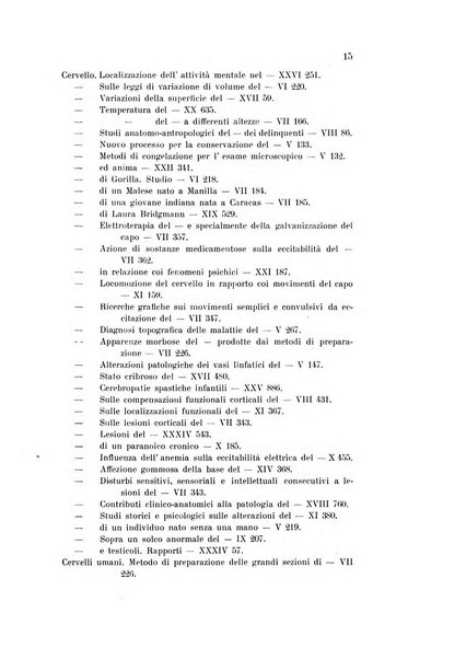 Rivista sperimentale di freniatria e medicina legale delle alienazioni mentali organo della Società freniatrica italiana