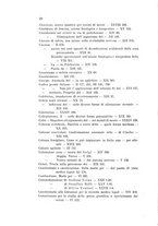 giornale/PUV0028278/1875-1909/Indice/00000028